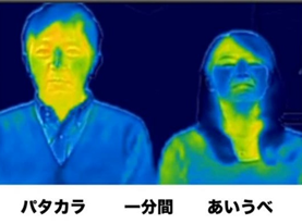 パタカラ体操とあいうべ体操1分間