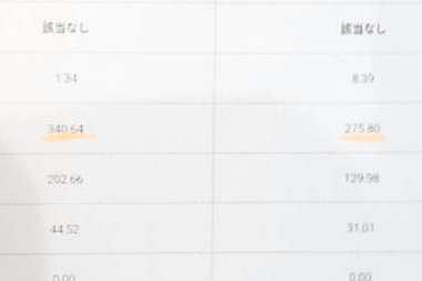 歯科