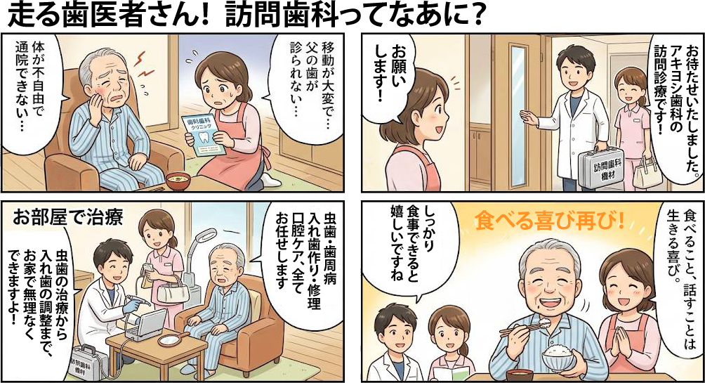 訪問歯科とは